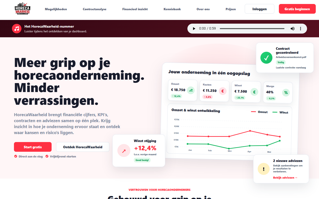 Homepage van HorecaWaarheid